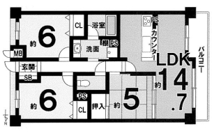 物件画像