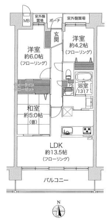 物件画像